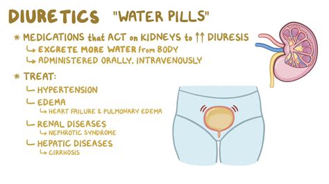 erotic ass|Diuretic Uses